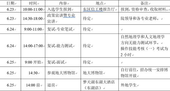 //mmbiz.qpic.cn/mmbiz_png/dEZL8mDDTbxbFTiaoB445swFYMdsiaJ41jgztUWtLJaSmwwy2vU2u8j8R9SfrwicFVeZukdKy4WwO0l5EEmxGXROQ/640?wx_fmt=png&wxfrom=5&wx_lazy=1&wx_co=1